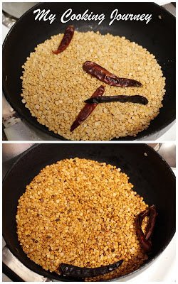 Roasting the ingredients in pan