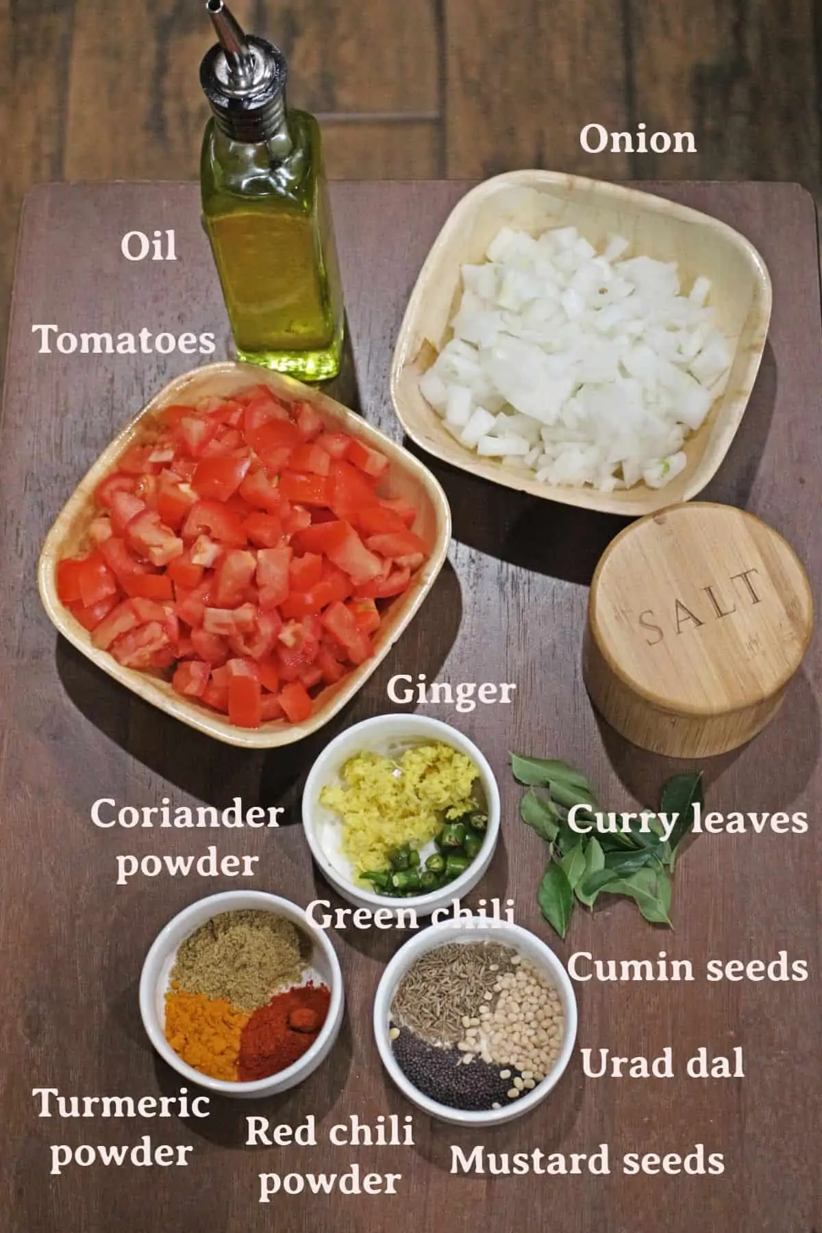Ingredients needed to make gothsu