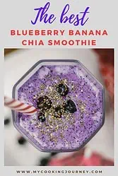 Top view of smoothie with chia and blueberry garnish with text.