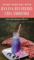 Blueberry smoothie in a glass bottle with text.